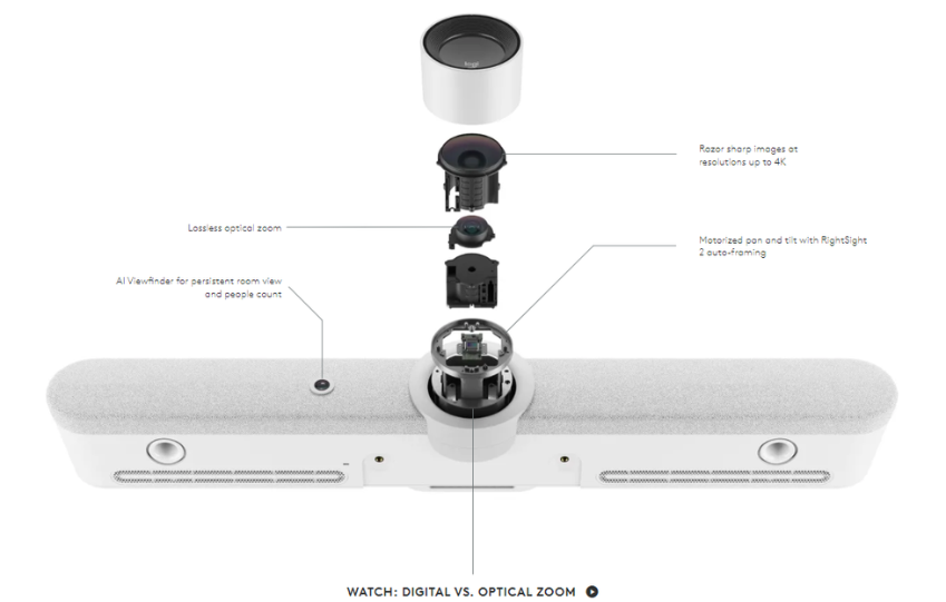 Voltec Service Blog Elements 2