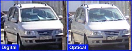 Digital vs Optical Zoom Lenses