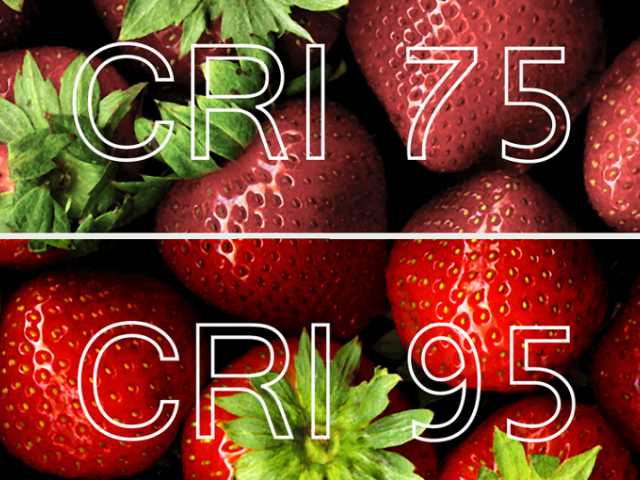 Importance of Colour Rendering Index & High CRI Light Bulbs