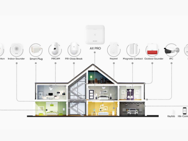 Registered Hikvision Security Dealers